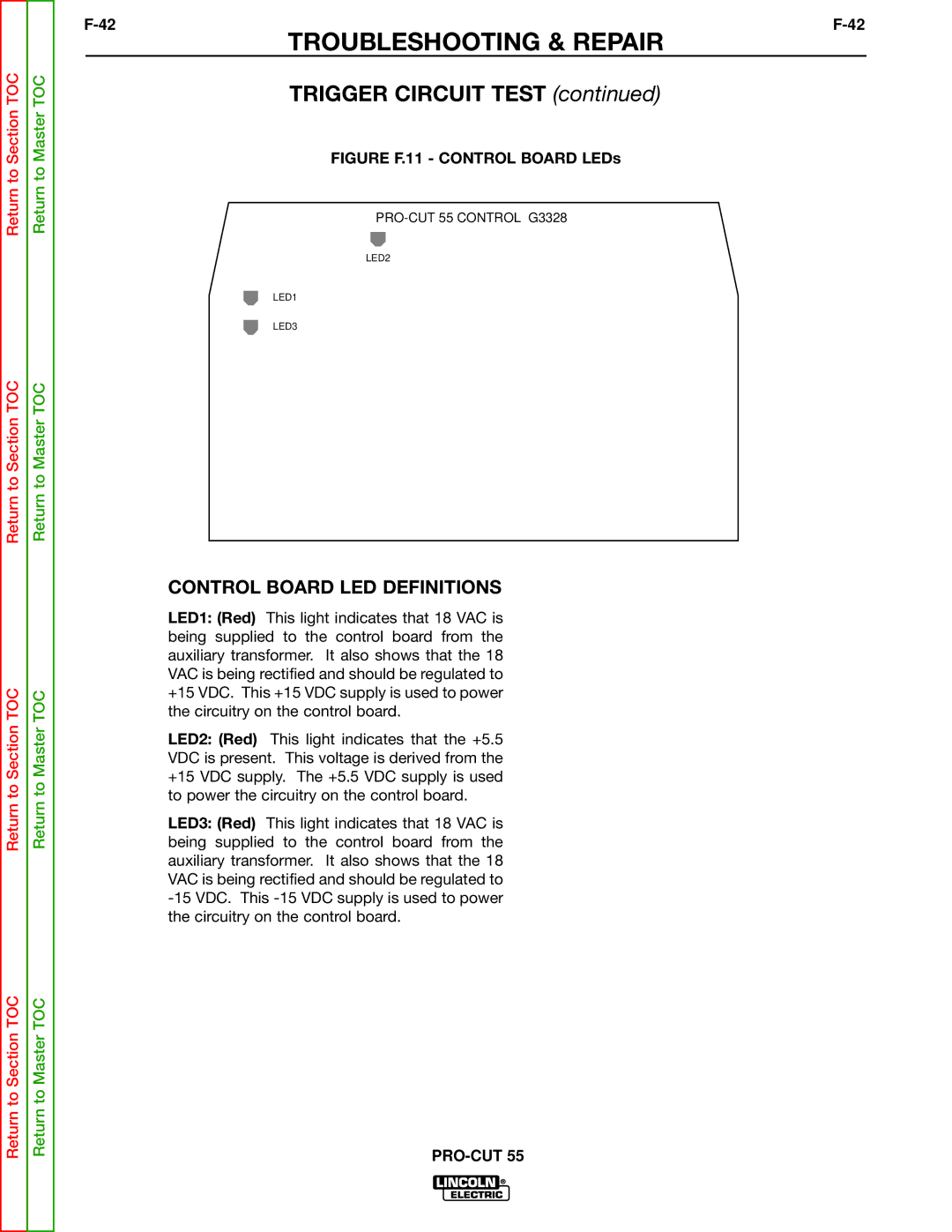 Lincoln Electric SVM140-A service manual Control Board LED Definitions, Figure F.11 Control Board LEDs 