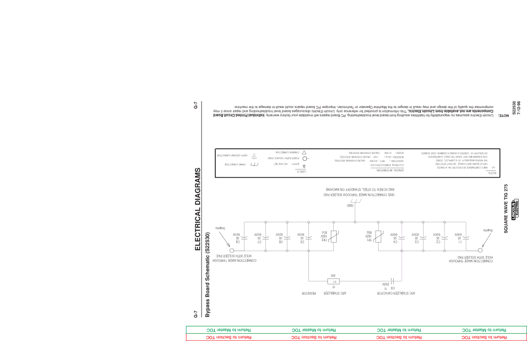 Lincoln Electric SVM141-A service manual Bypass 