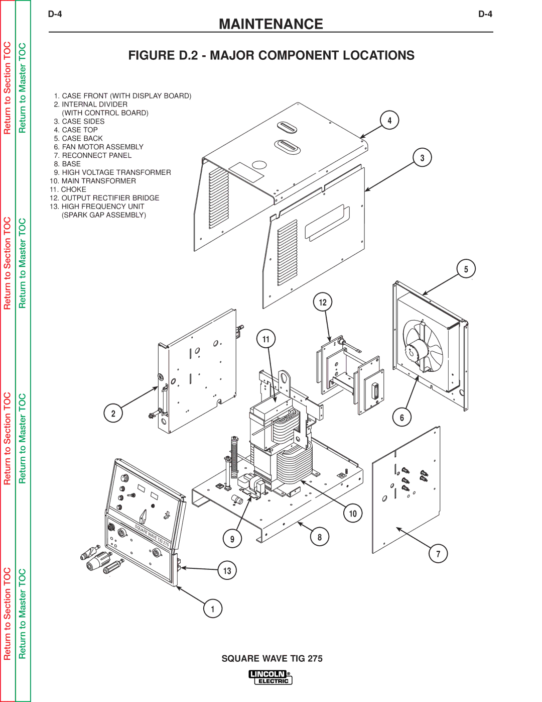 Lincoln Electric SVM141-A service manual Figure D.2 Major Component Locations 