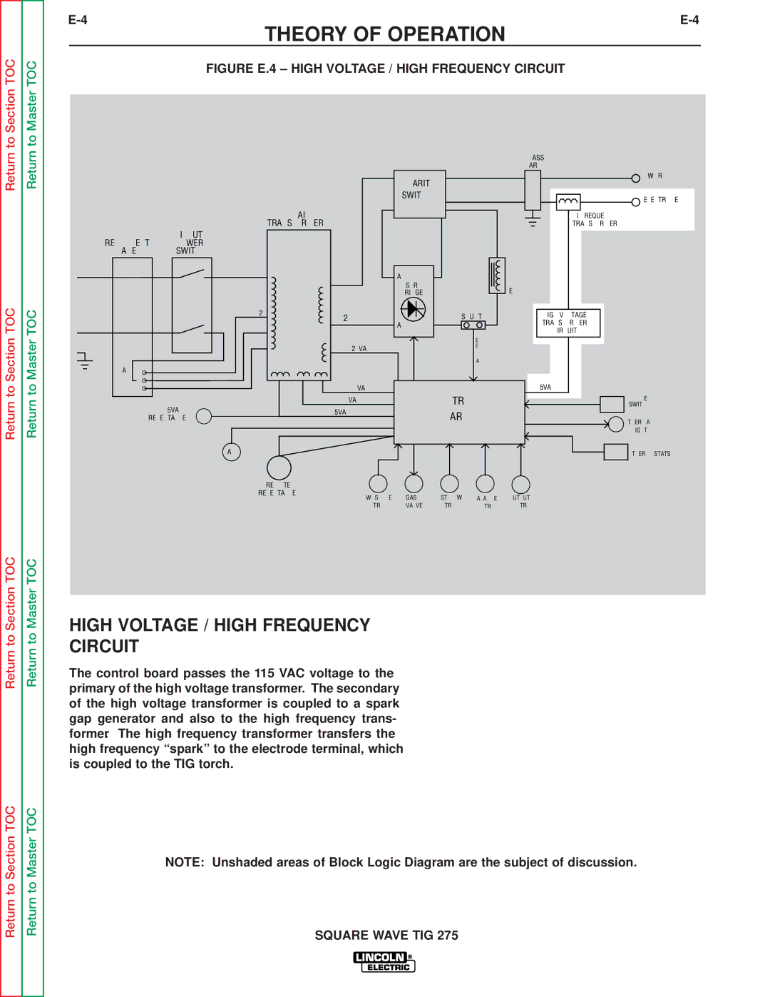 Lincoln Electric SVM141-A service manual Figure E.4 High Voltage / High Frequency Circuit 