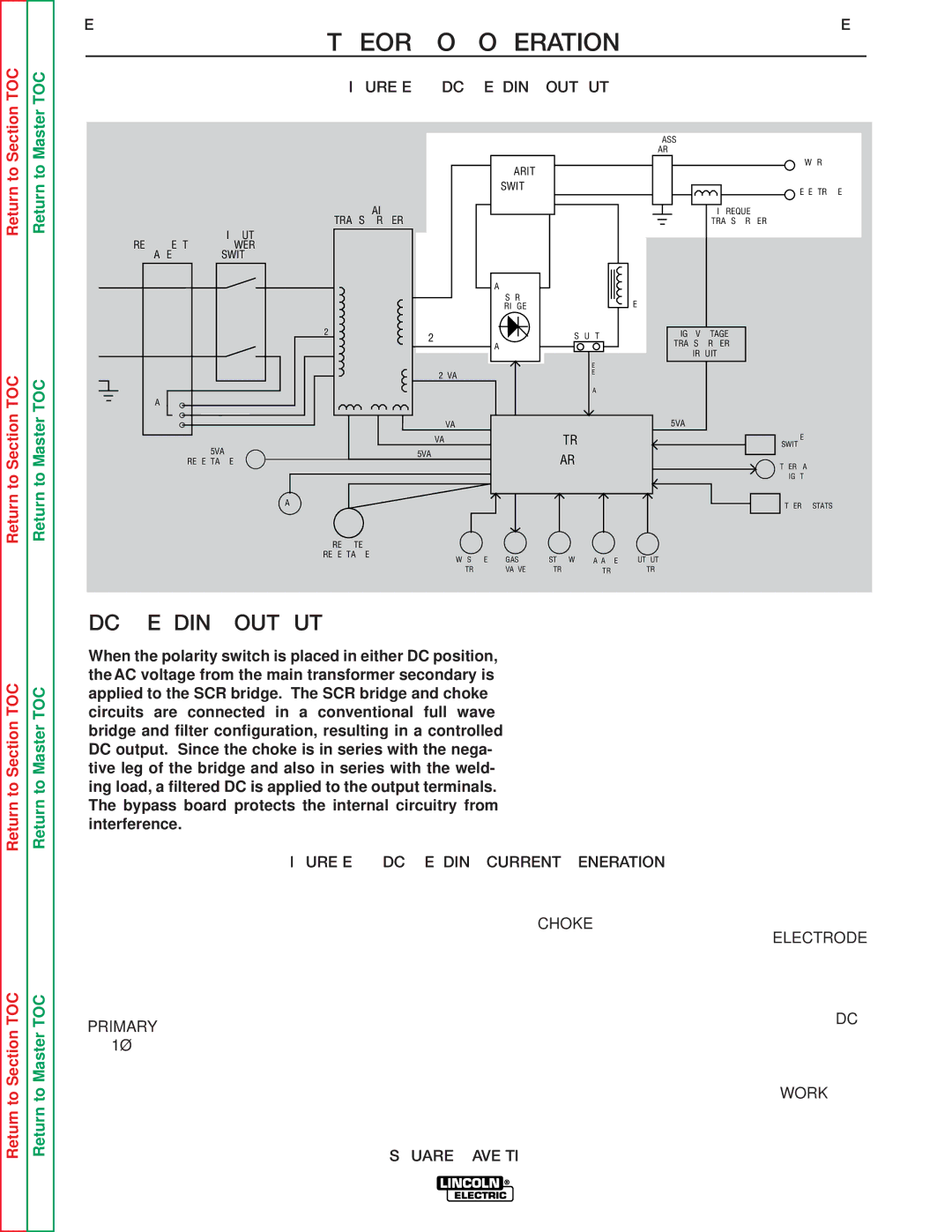 Lincoln Electric SVM141-A service manual Figure E.5 DC Welding Output 