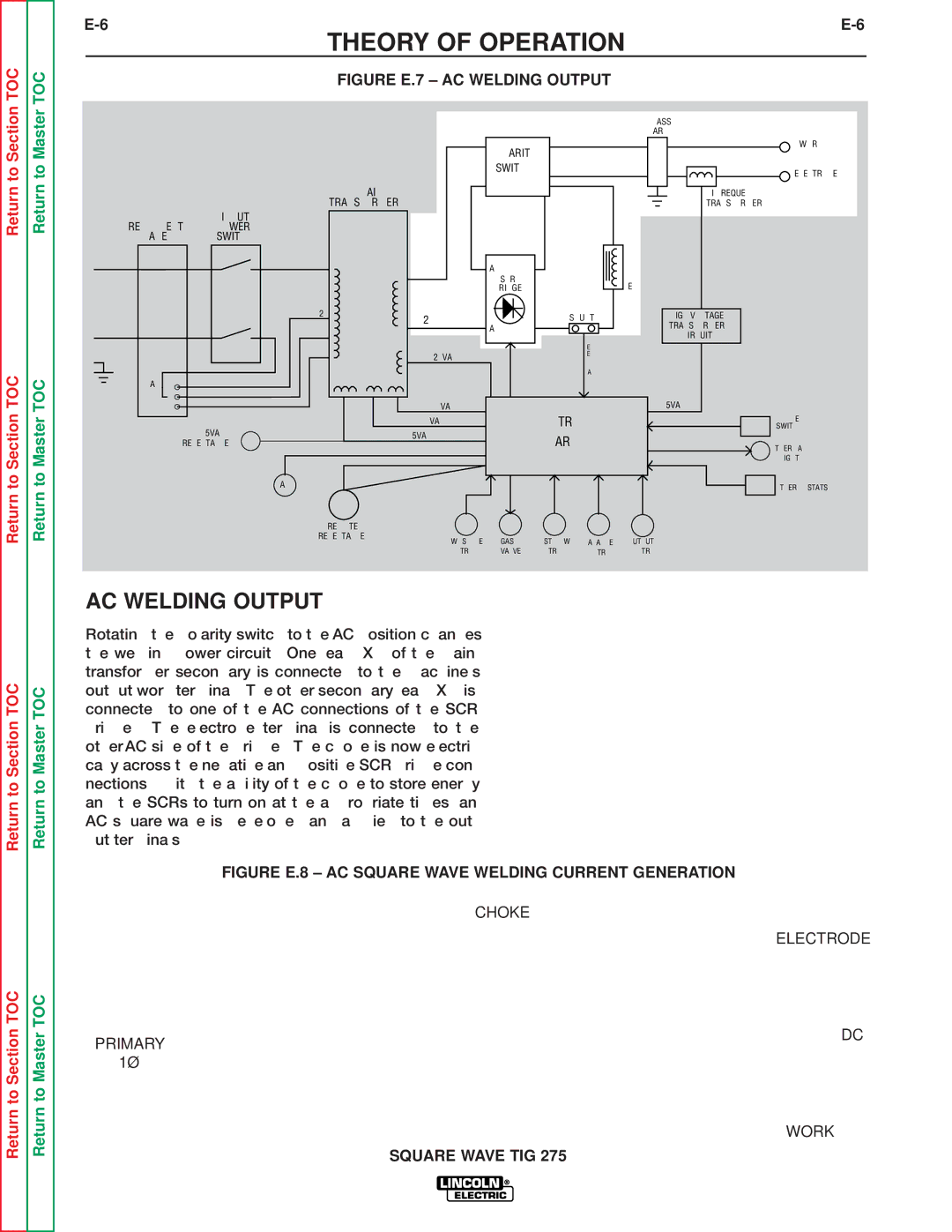 Lincoln Electric SVM141-A service manual Figure E.7 AC Welding Output 