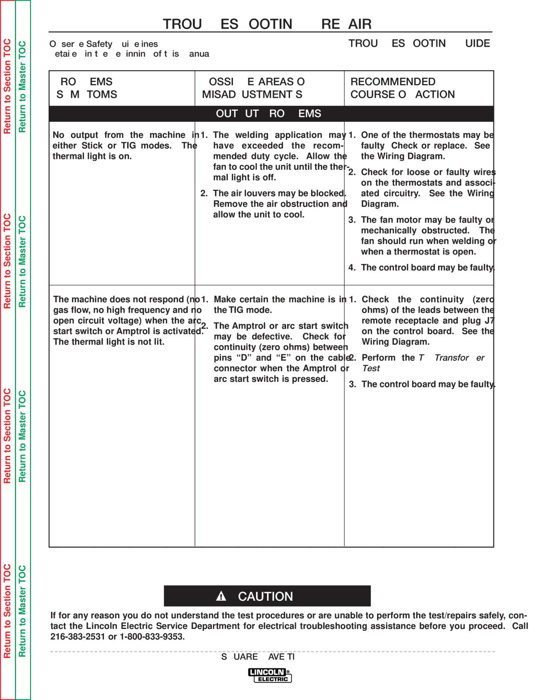 Lincoln Electric SVM141-A service manual Troubleshooting & Repair 