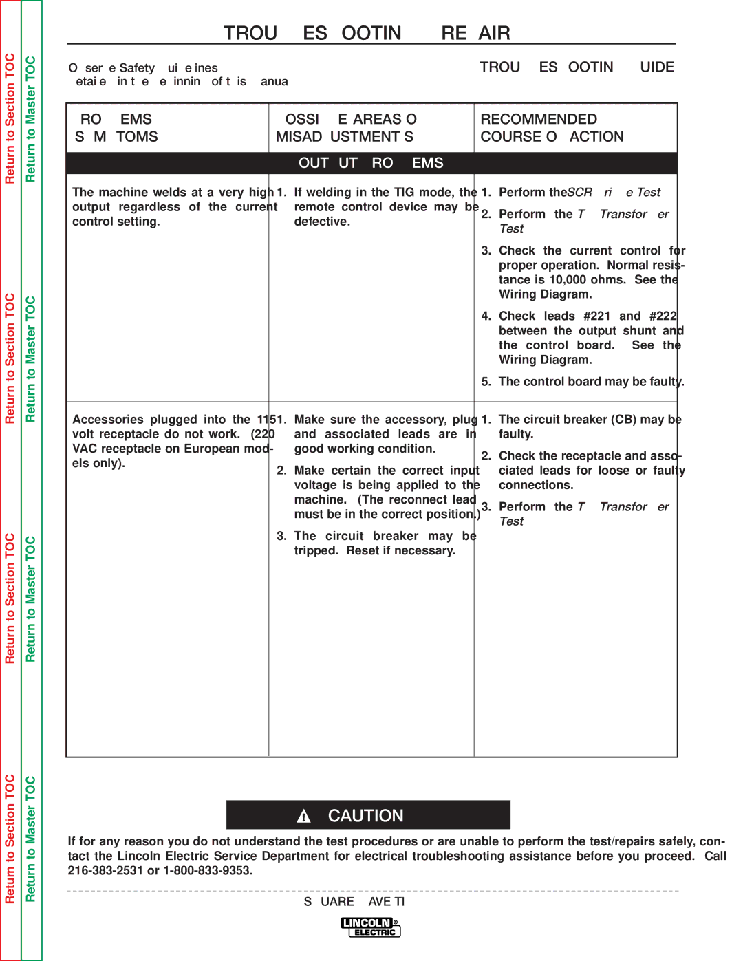 Lincoln Electric SVM141-A service manual Troubleshooting Guide 