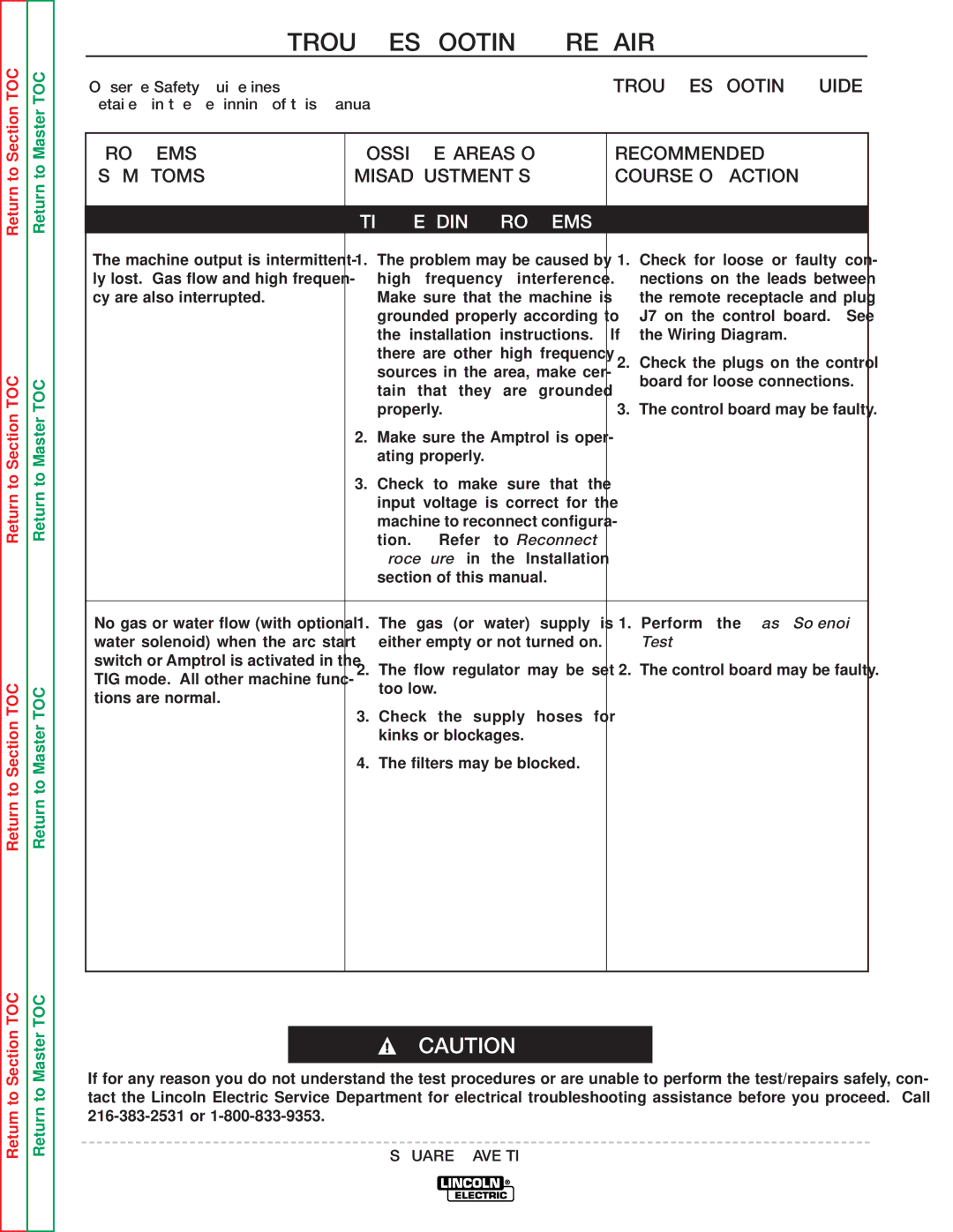 Lincoln Electric SVM141-A service manual TIG Welding Problems 