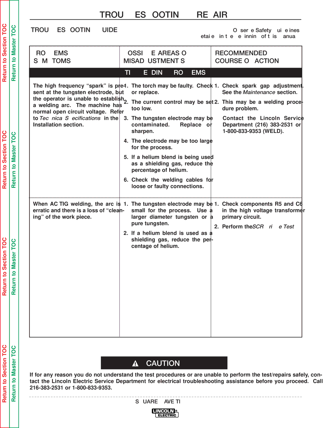 Lincoln Electric SVM141-A service manual To Technical Specifications 