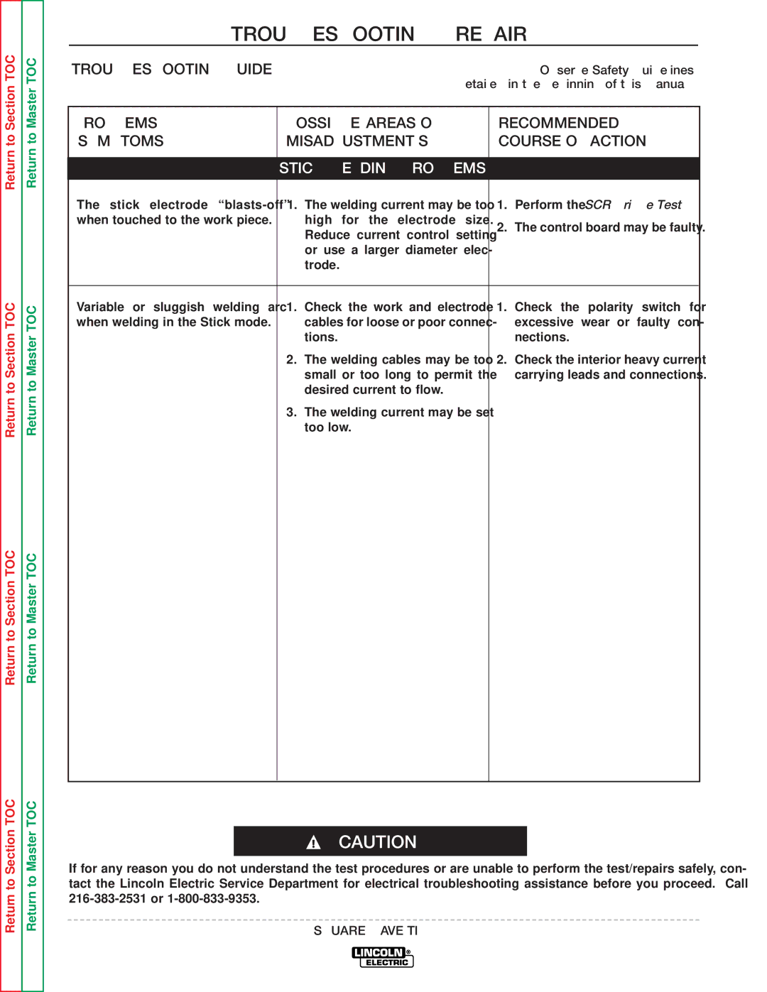 Lincoln Electric SVM141-A service manual Stick Welding Problems 