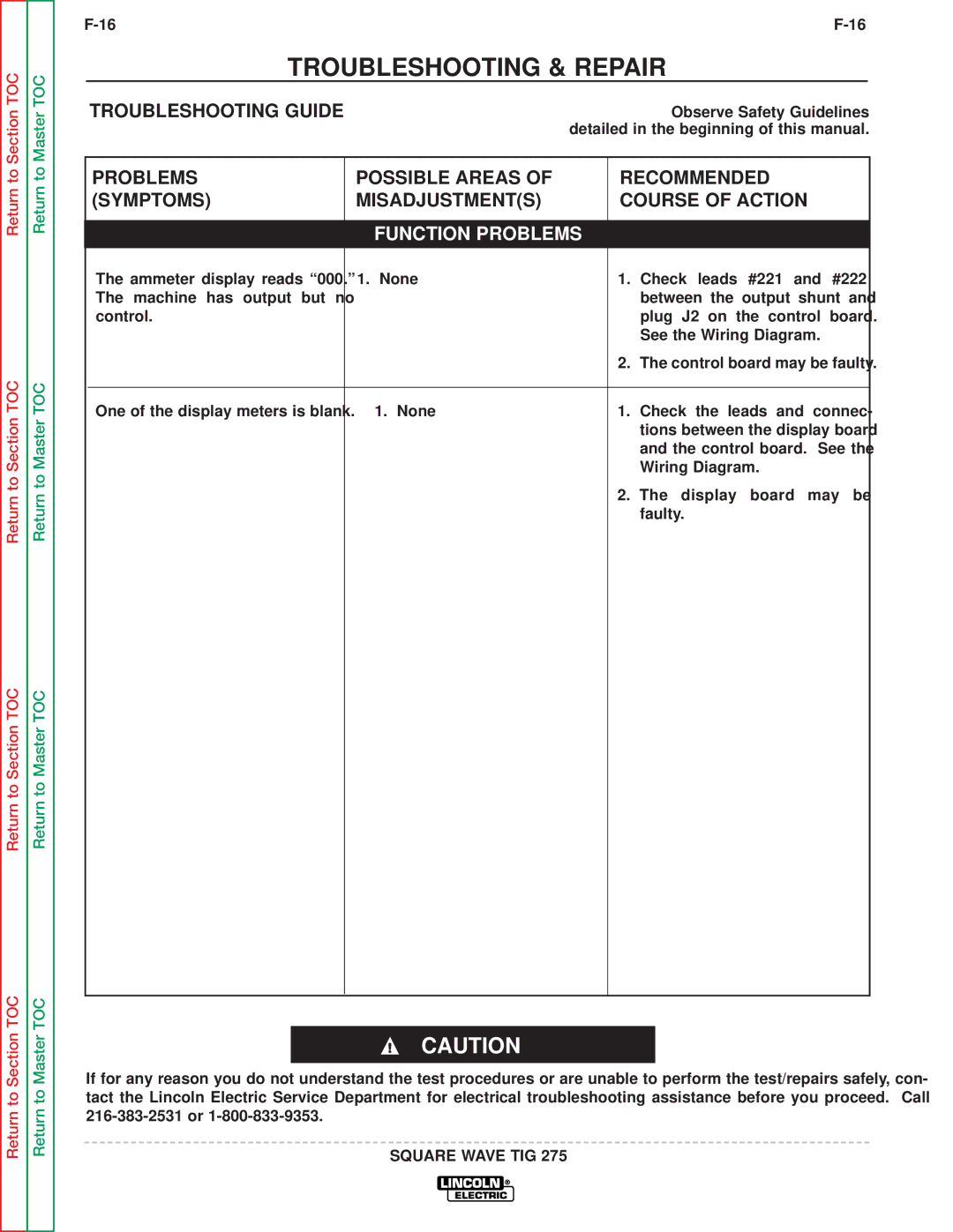 Lincoln Electric SVM141-A service manual Function Problems 