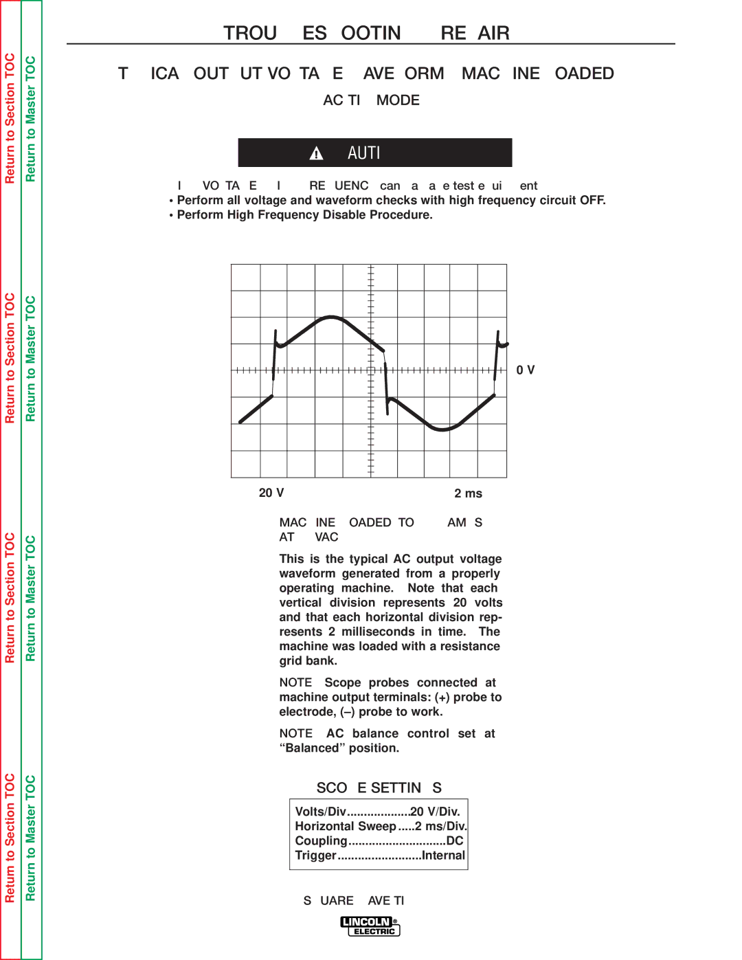 Lincoln Electric SVM141-A Typical Output Voltage Waveform Machine Loaded, Machine Loaded to 255 Amps, AT 30 VAC 