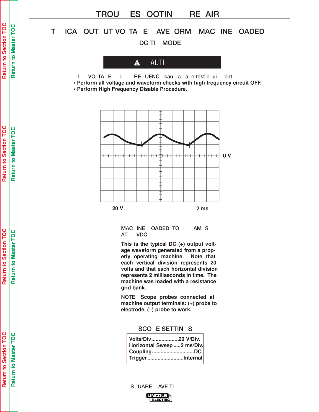 Lincoln Electric SVM141-A service manual Machine Loaded to 275 Amps, AT 31 VDC 