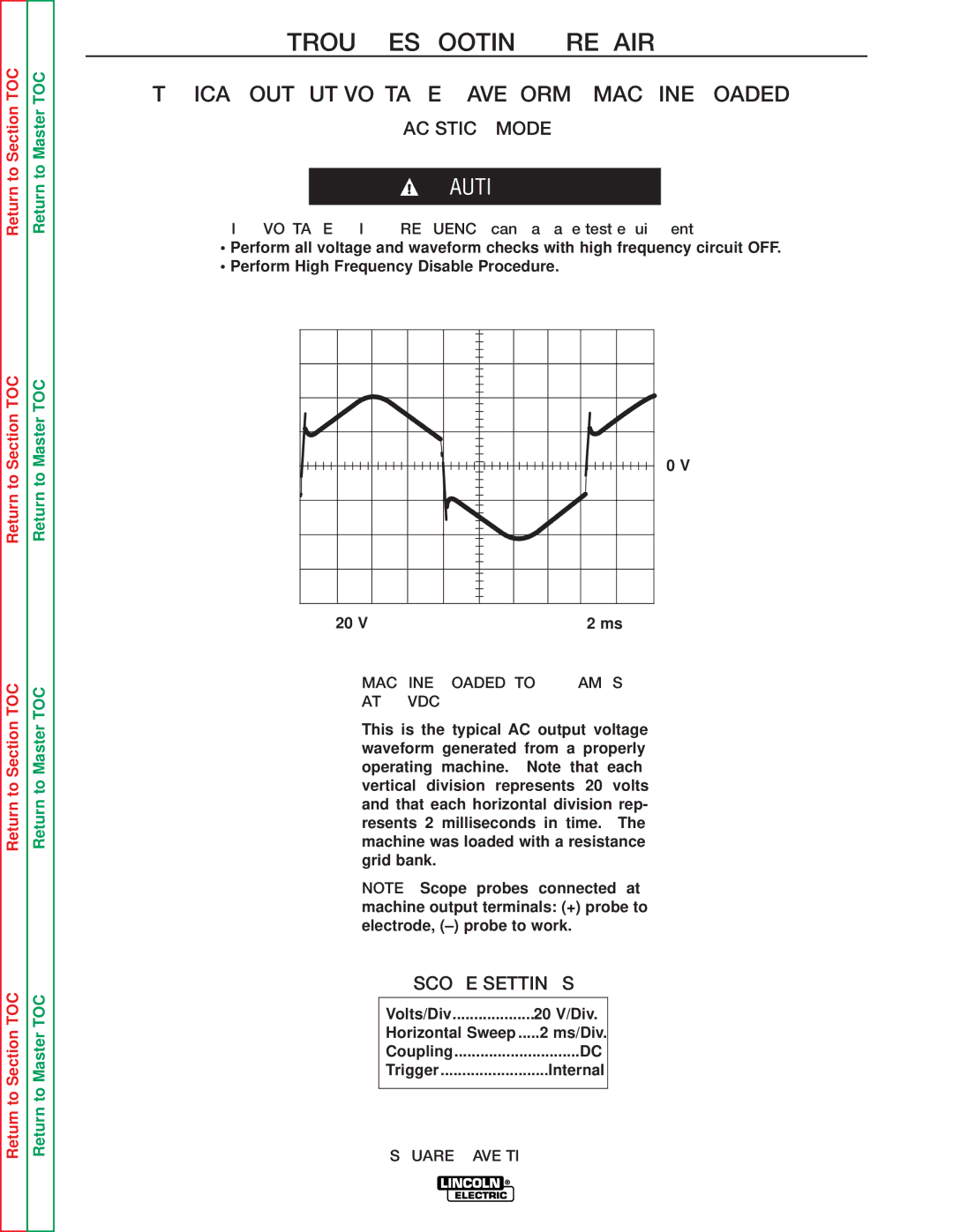 Lincoln Electric SVM141-A service manual AC Stick Mode 