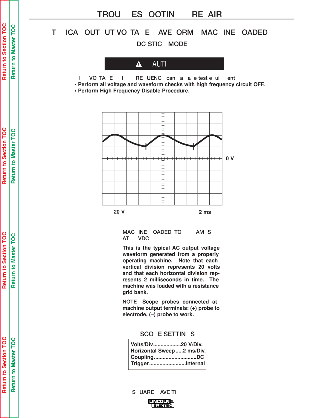 Lincoln Electric SVM141-A service manual DC Stick Mode 