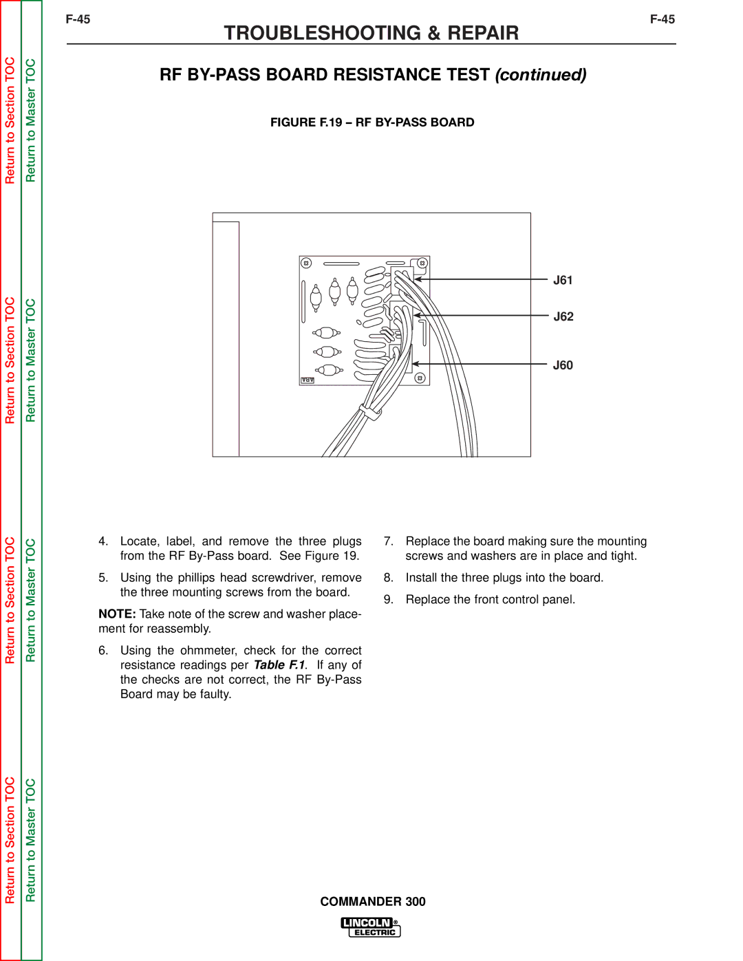 Lincoln Electric SVM145-B service manual J61 J62 J60 