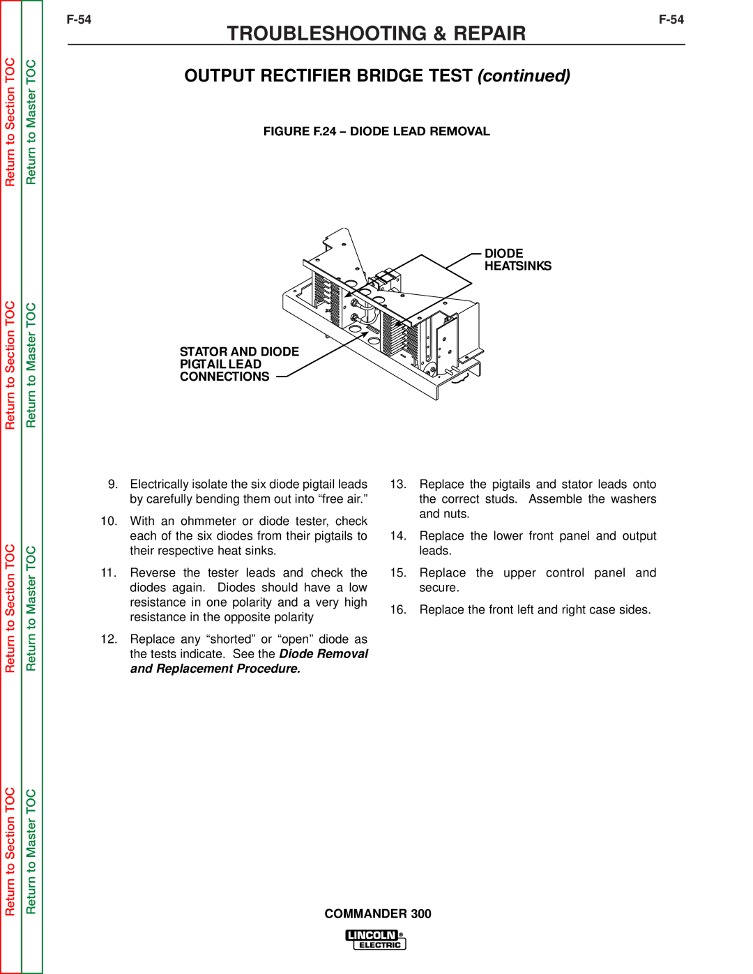 Lincoln Electric SVM145-B service manual Troubleshooting & Repair 