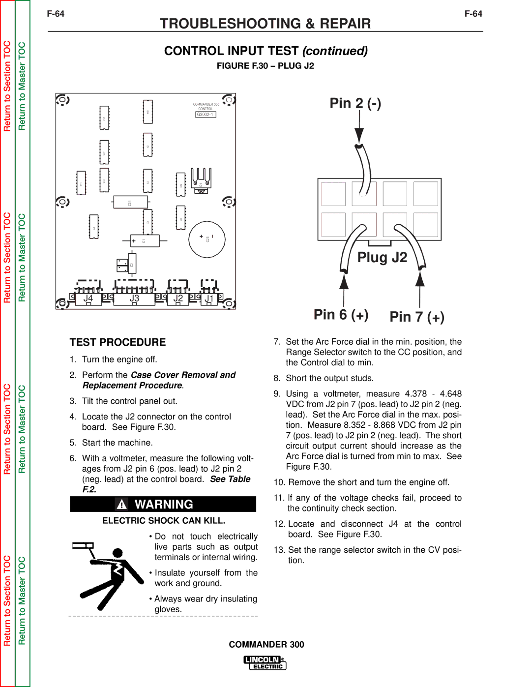 Lincoln Electric SVM145-B service manual Pin 