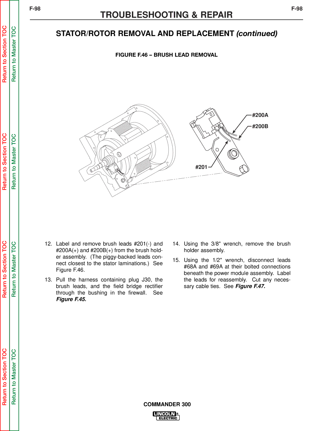 Lincoln Electric SVM145-B service manual Figure F.45 