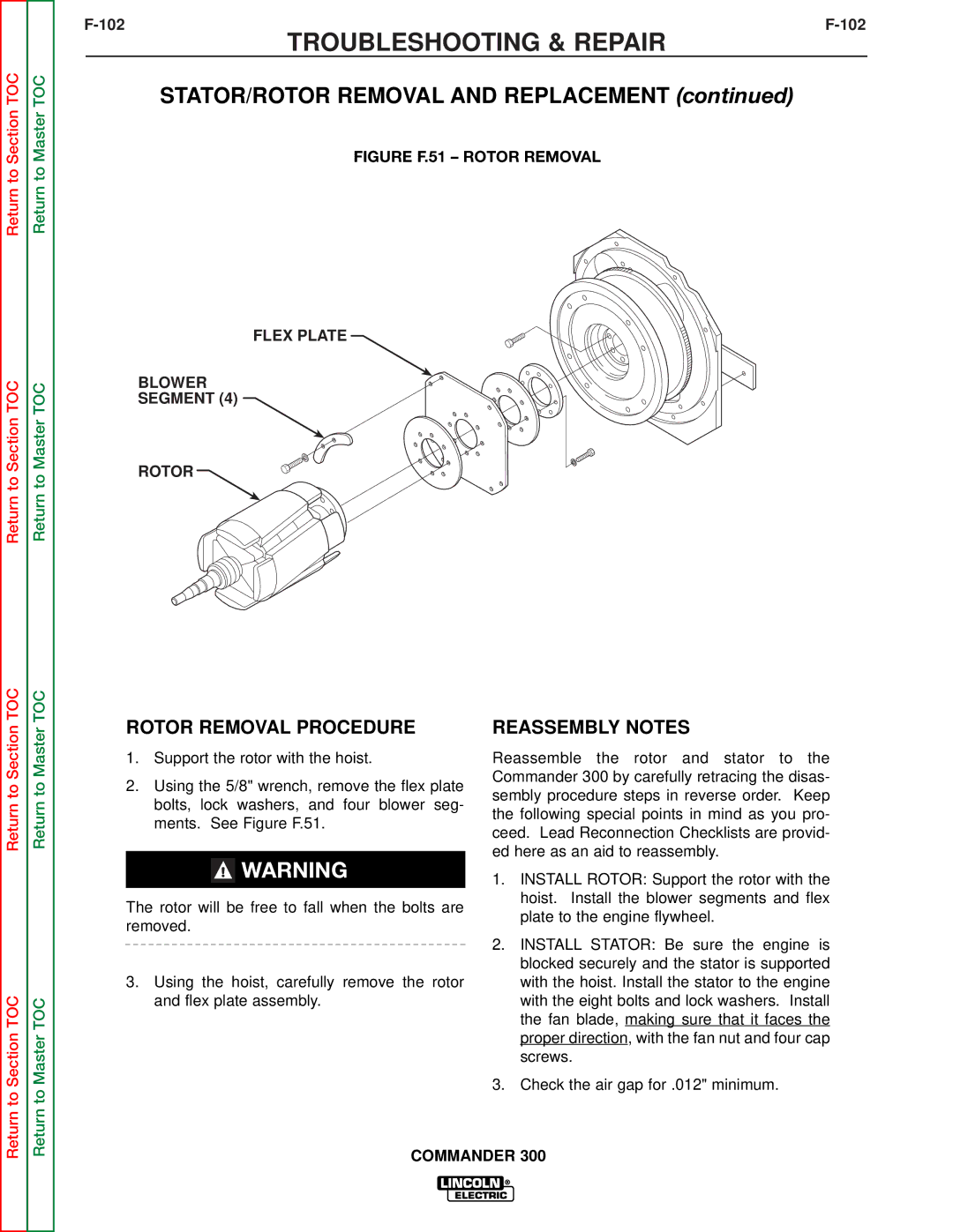 Lincoln Electric SVM145-B service manual Rotor Removal Procedure, Reassembly Notes 