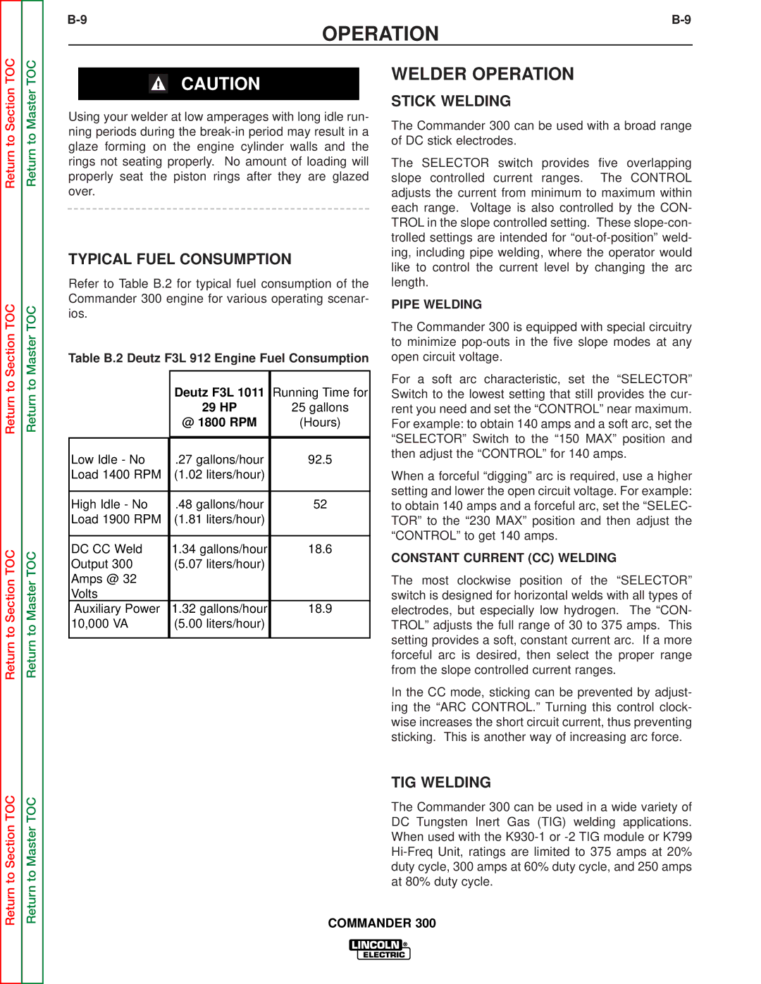 Lincoln Electric SVM145-B service manual Typical Fuel Consumption 