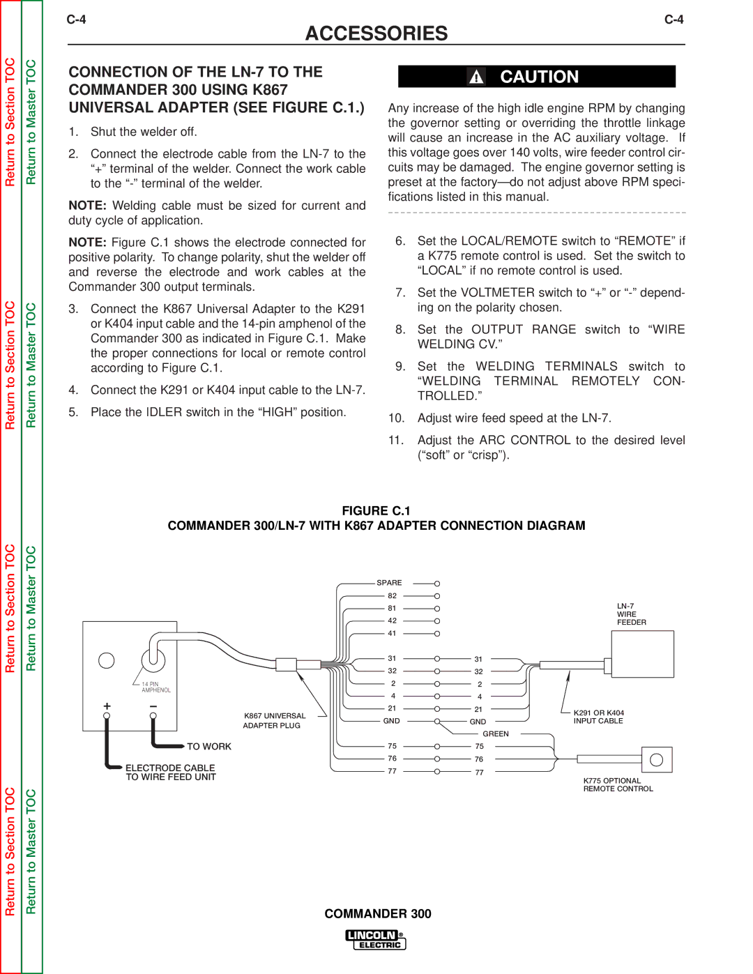 Lincoln Electric SVM145-B service manual To Work Electrode Cable To Wire Feed Unit 