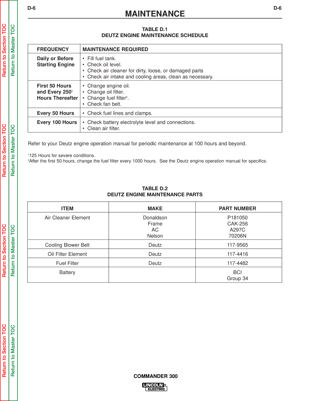 Lincoln Electric SVM145-B service manual Table D.1 