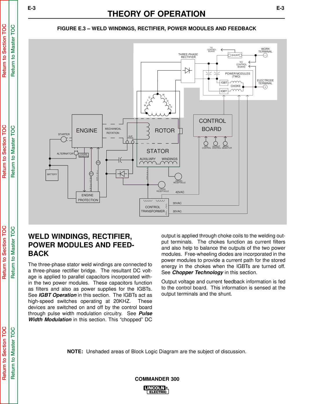 Lincoln Electric SVM145-B service manual Theory of Operation, Weld WINDINGS, RECTIFIER, Power Modules and FEED- Back 