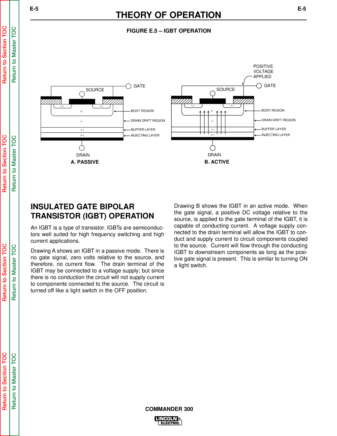 Lincoln Electric SVM145-B service manual Insulated Gate Bipolar Transistor Igbt Operation 