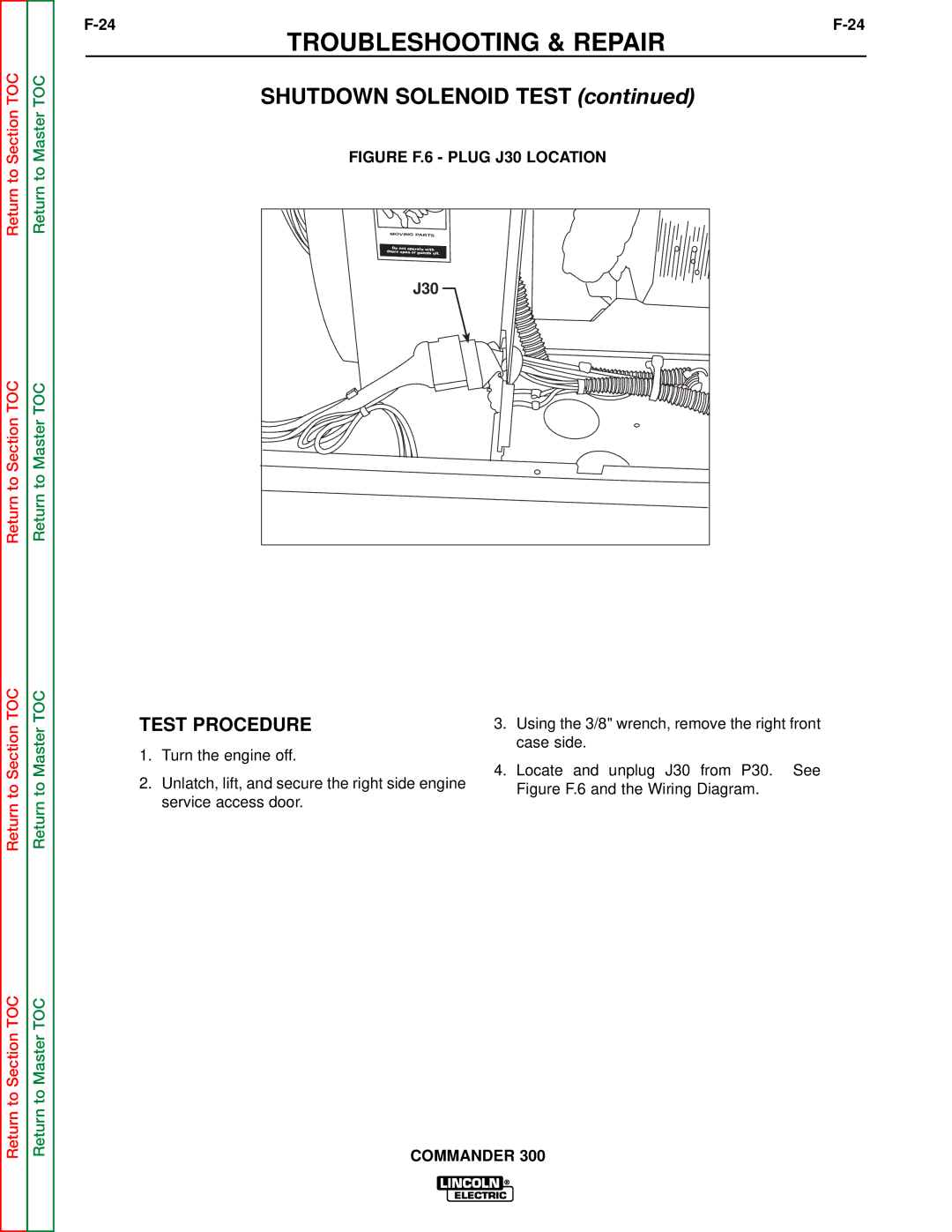 Lincoln Electric SVM145-B service manual Figure F.6 and the Wiring Diagram 