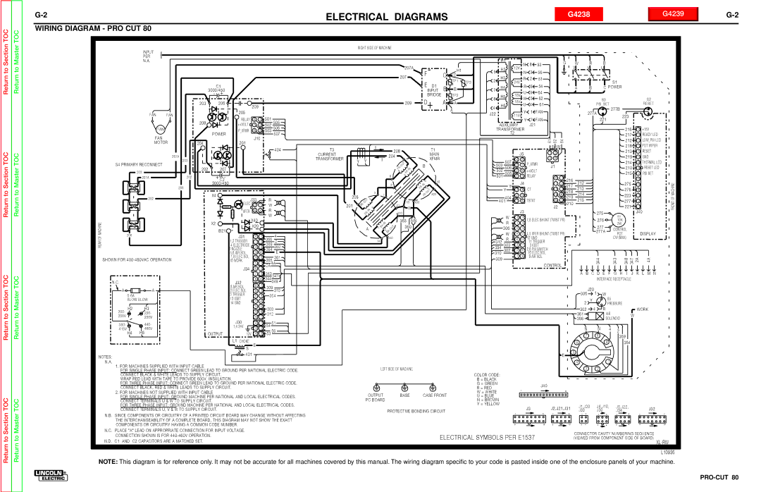 Lincoln Electric SVM146-A service manual 2ELECTRICAL Diagrams G-2, Wiring Diagram PRO CUT 