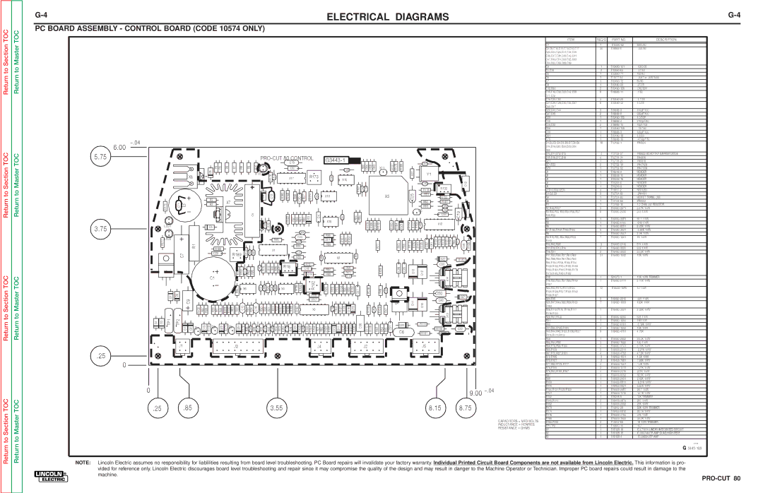 Lincoln Electric SVM146-A service manual PC Board Assembly Control Board Code 10574 only, PRO-CUT 80 Control 