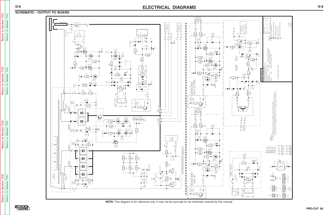 Lincoln Electric SVM146-A service manual Electrical, CR1 Pilot Drive 