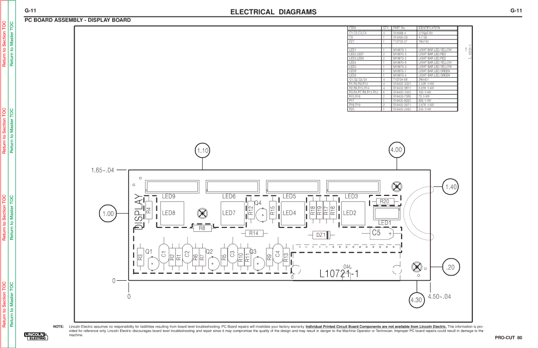 Lincoln Electric SVM146-A service manual PC Board Assembly Display Board, Light BAR,LED,GREEN 