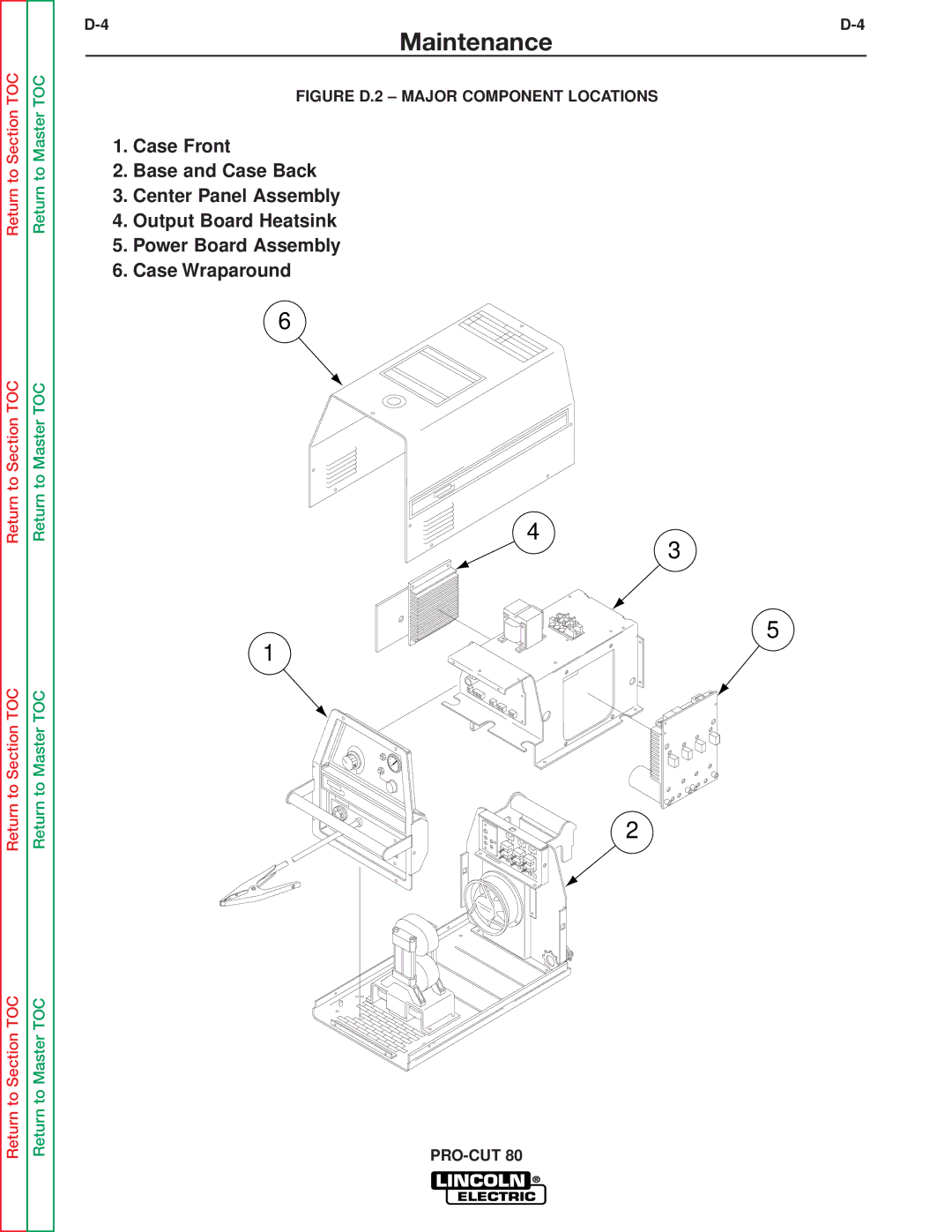 Lincoln Electric SVM146-A service manual Maintenance 