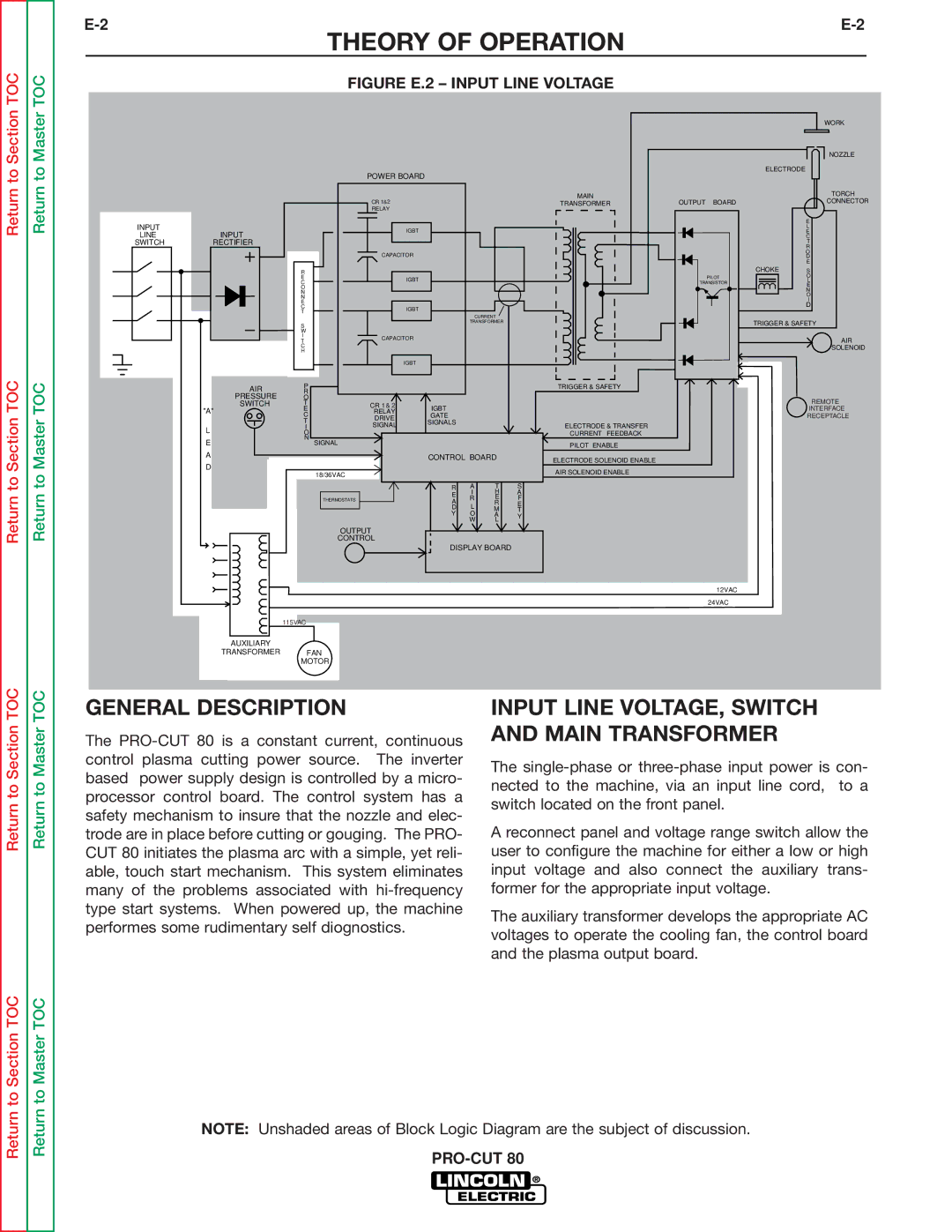 Lincoln Electric SVM146-A service manual Theory of Operation, Input Line VOLTAGE, Switch and Main Transformer 