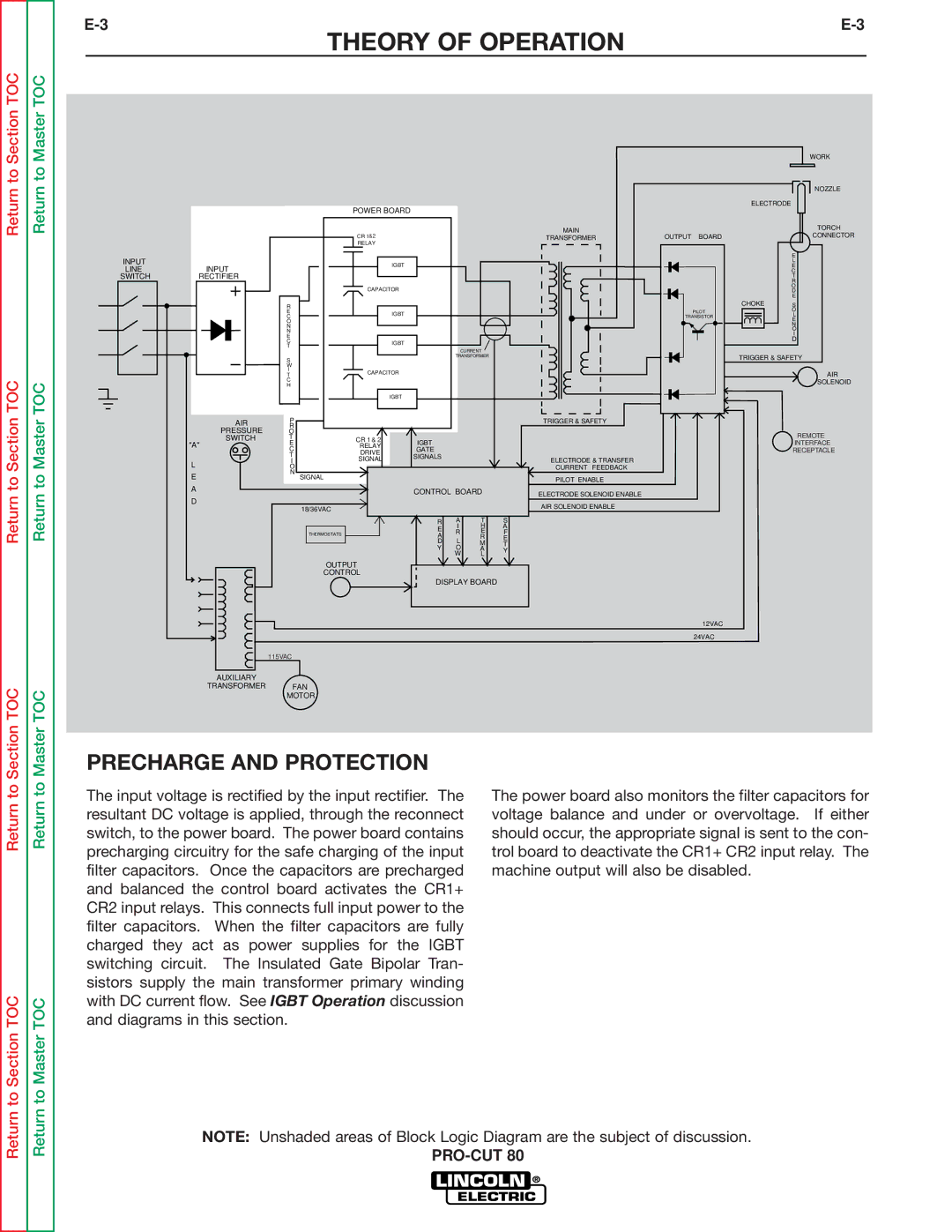 Lincoln Electric SVM146-A service manual Precharge and Protection, Power Board 