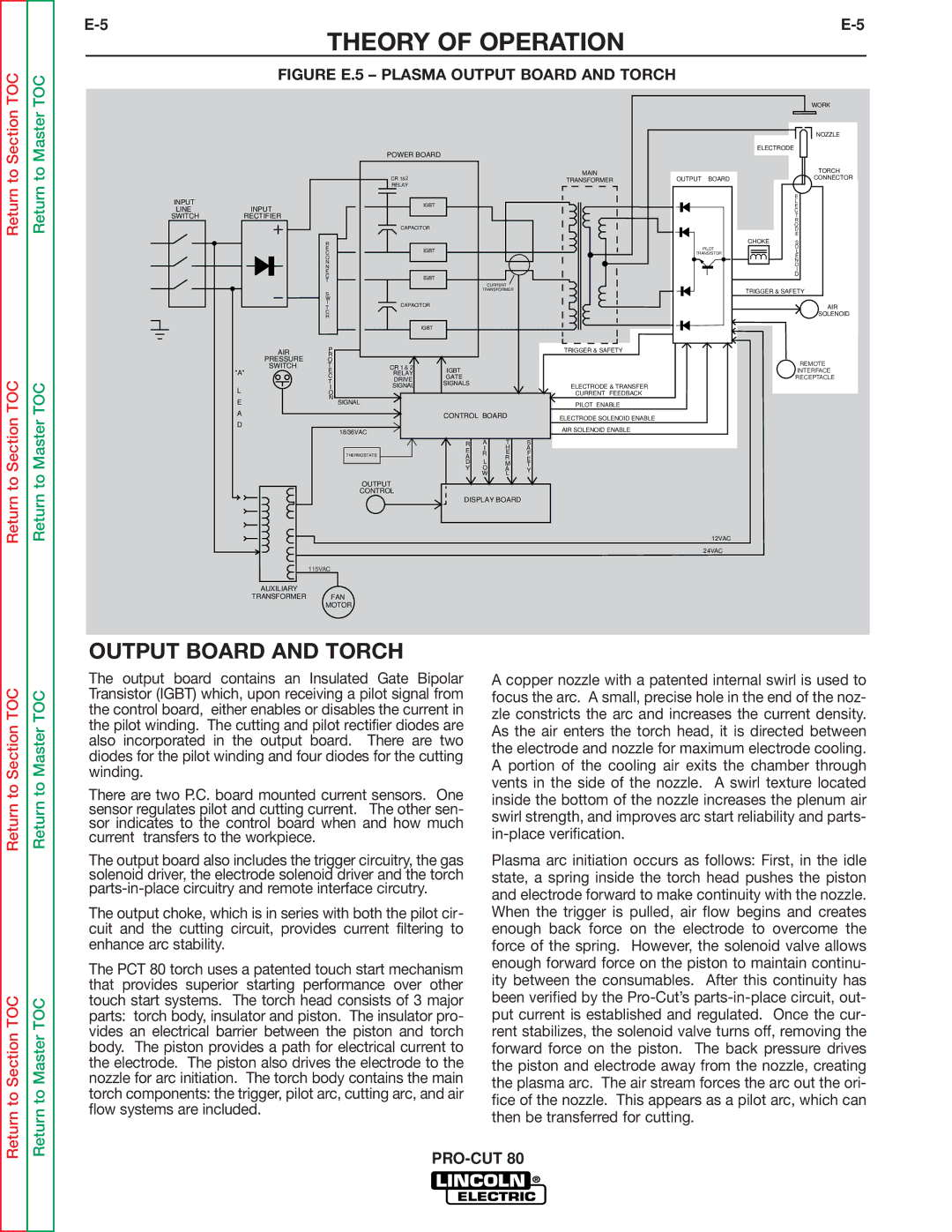 Lincoln Electric SVM146-A service manual Figure E.5 Plasma Output Board and Torch 