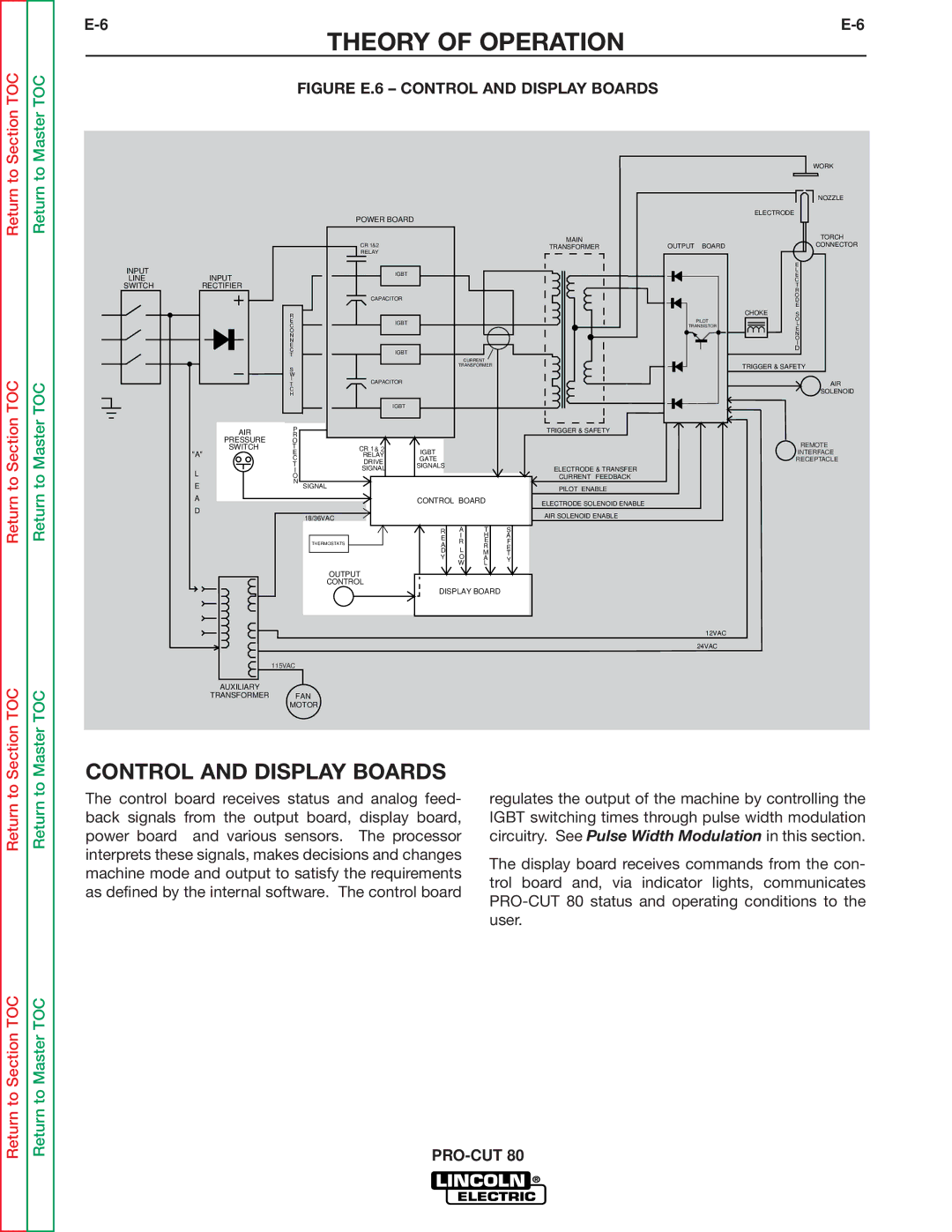 Lincoln Electric SVM146-A service manual Figure E.6 Control and Display Boards 