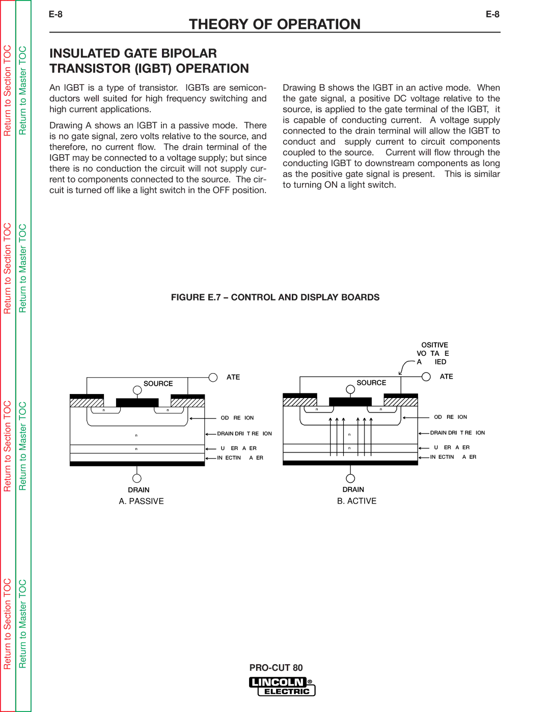 Lincoln Electric SVM146-A service manual Insulated Gate Bipolar Transistor Igbt Operation 