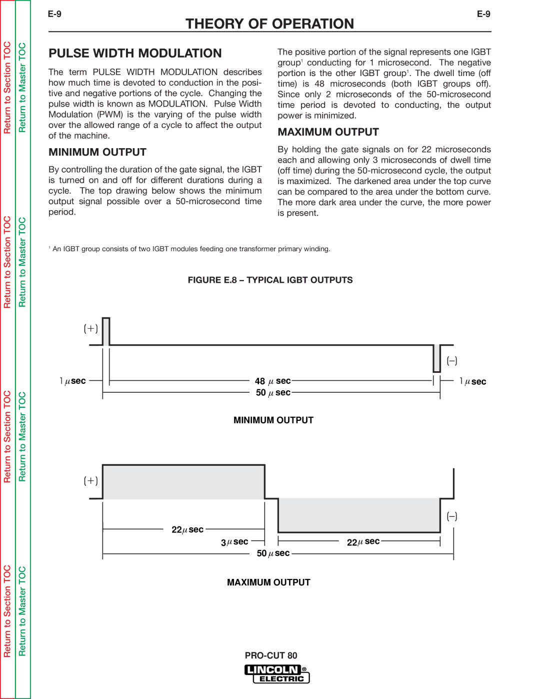 Lincoln Electric SVM146-A service manual Pulse Width Modulation, Minimum Output, Maximum Output 