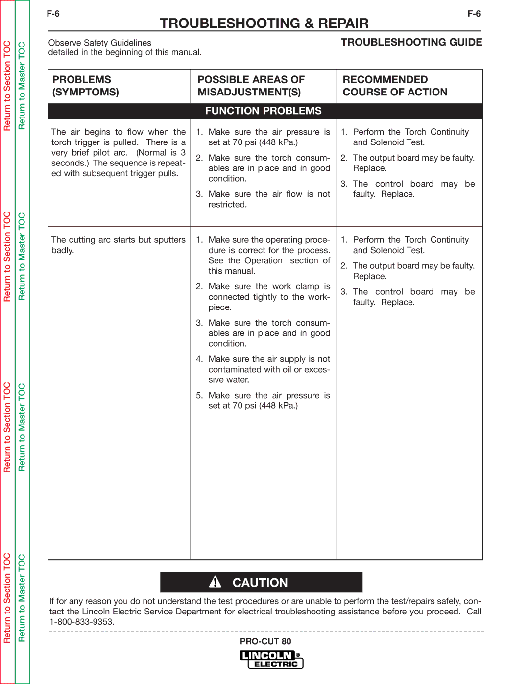 Lincoln Electric SVM146-A service manual Air begins to flow when Make sure the air pressure is 