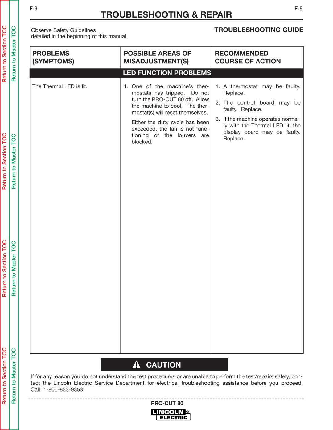 Lincoln Electric SVM146-A service manual Troubleshooting Guide 