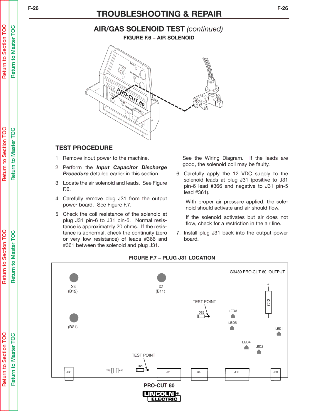 Lincoln Electric SVM146-A service manual AIR/GAS Solenoid Test, Figure F.6 AIR Solenoid 