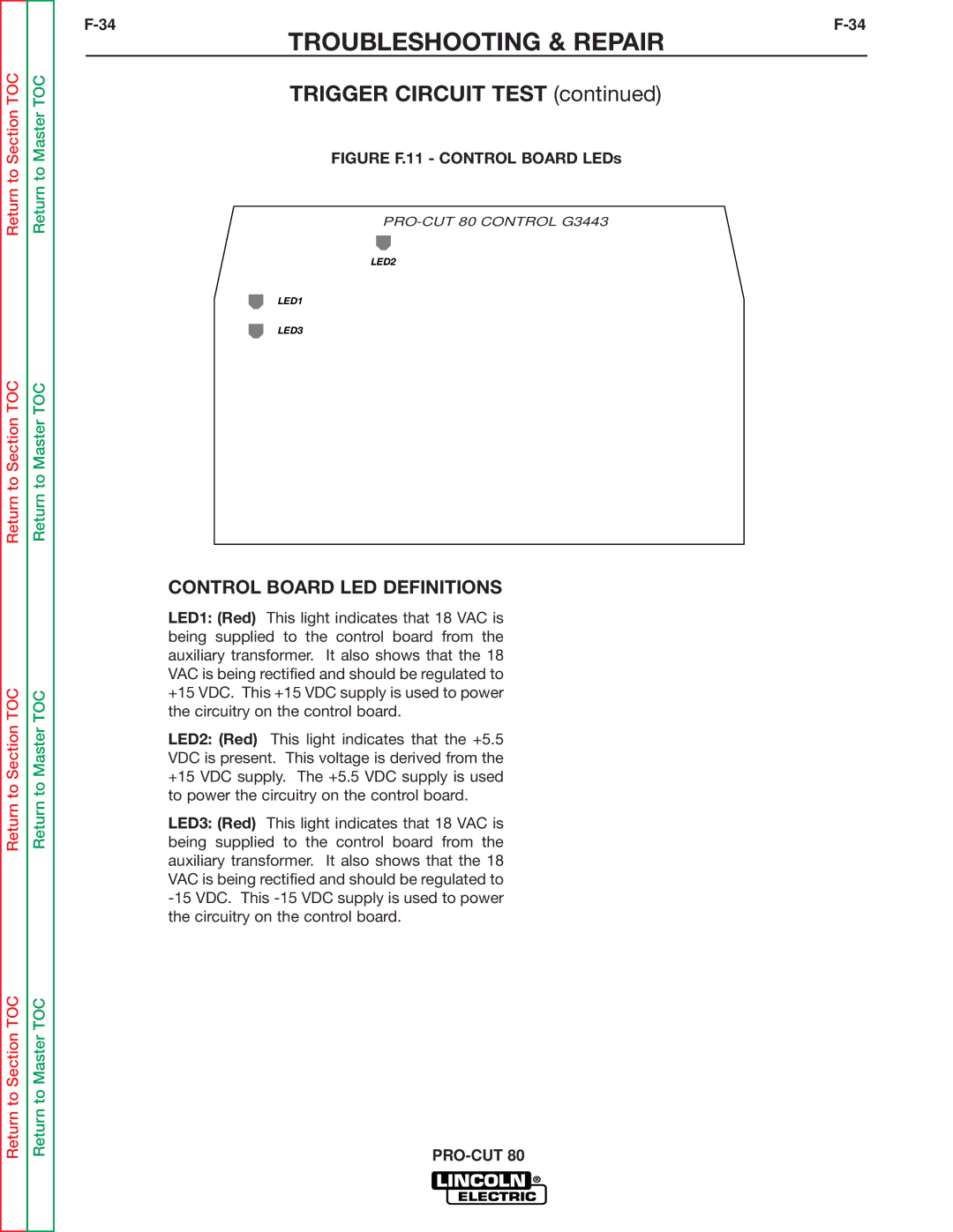 Lincoln Electric SVM146-A service manual Control Board LED Definitions, Figure F.11 Control Board LEDs 