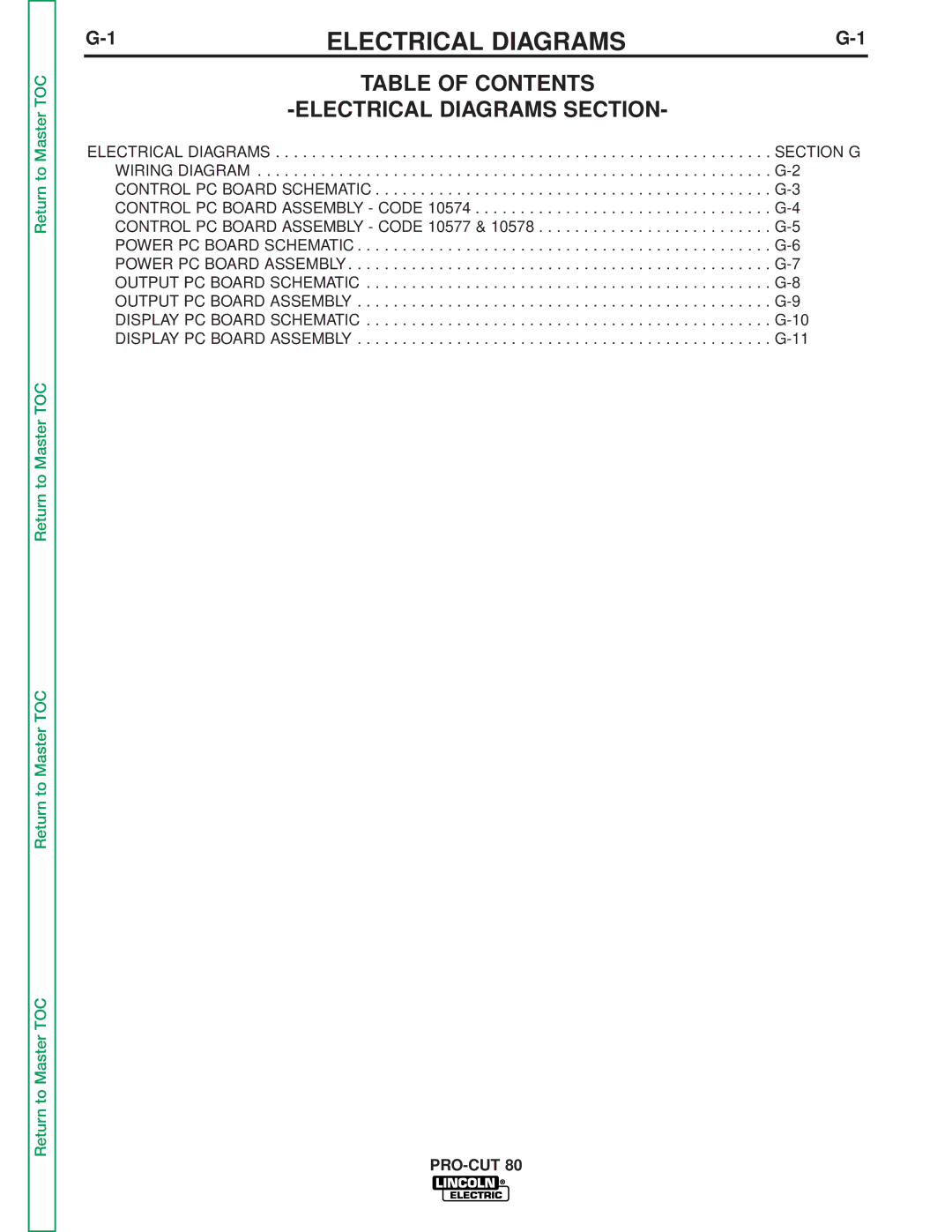 Lincoln Electric SVM146-A service manual Table of Contents Electrical Diagrams Section 