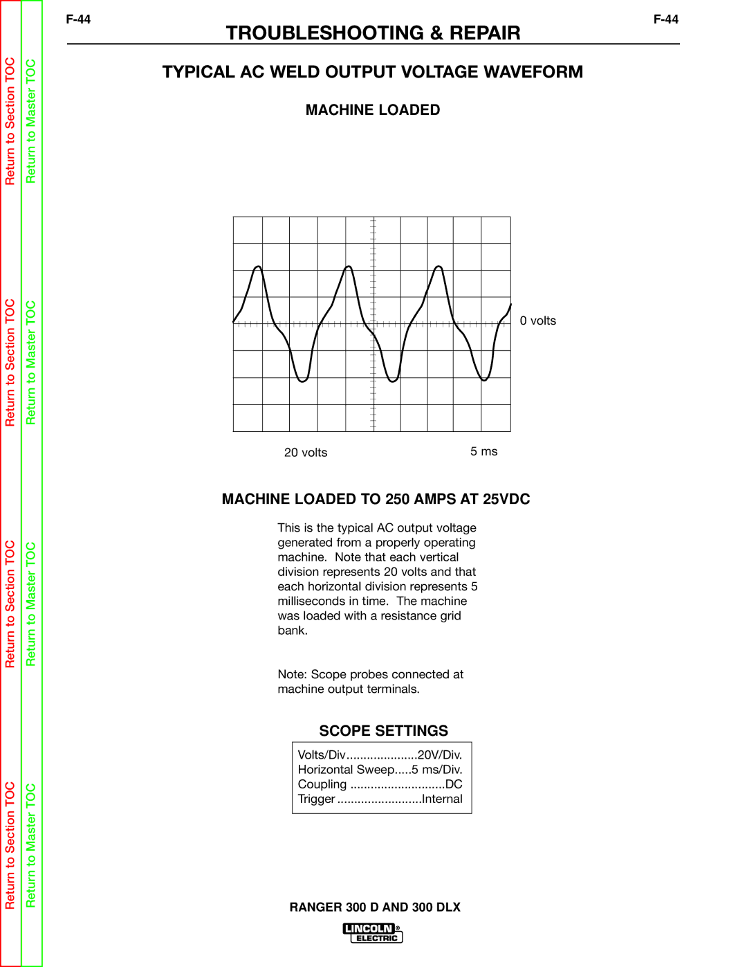 Lincoln Electric SVM148-B service manual Typical AC Weld Output Voltage Waveform, Machine Loaded to 250 Amps AT 25VDC 