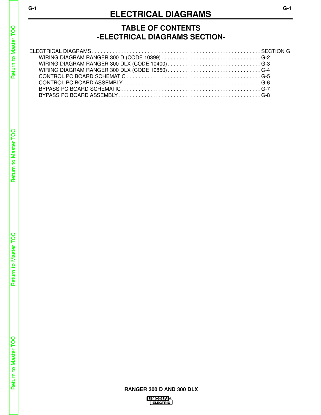 Lincoln Electric SVM148-B service manual Electrical Diagrams 