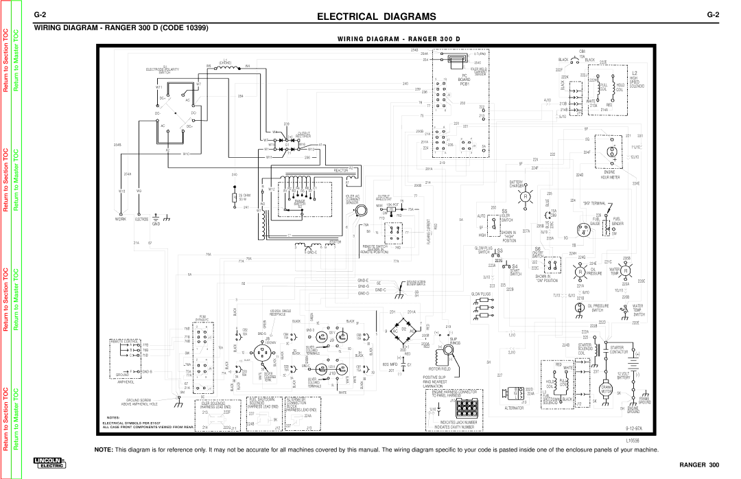 Lincoln Electric SVM148-B service manual Wiring Diagram Ranger 300 D Code, R I N G D I a G R a M R a N G E R 3 0 0 D 