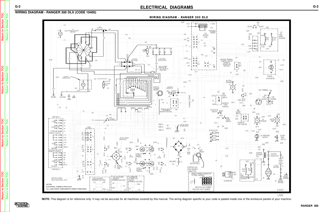 Lincoln Electric SVM148-B service manual Wiring Diagram Ranger 300 DLX Code, R I N G D I a G R a M R a N G E R 3 0 0 D L 