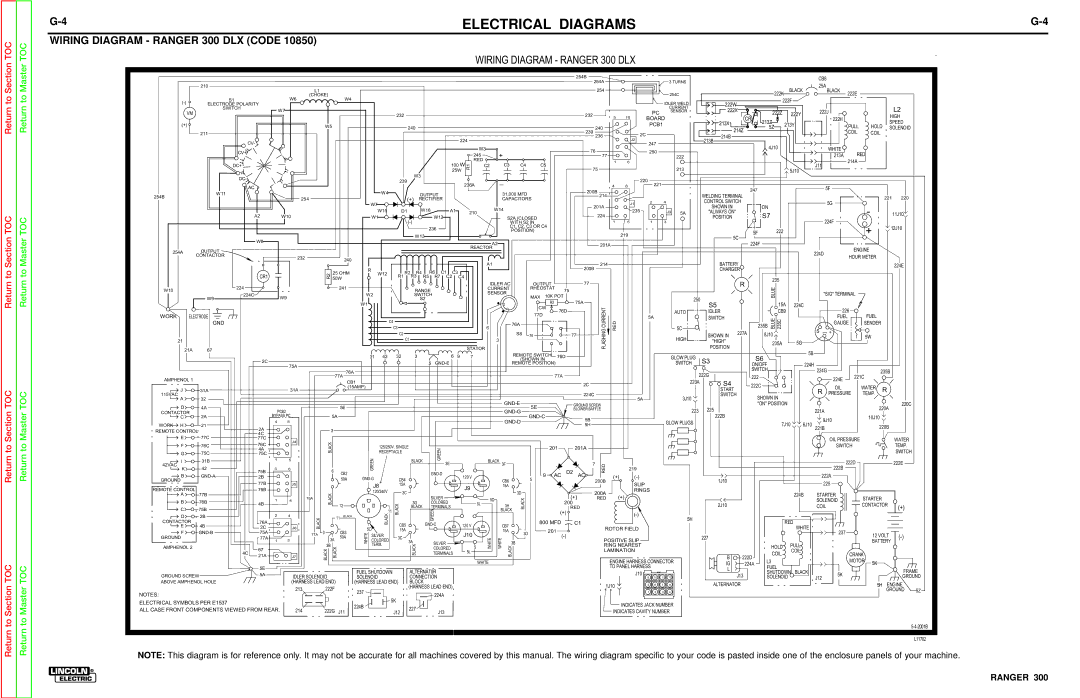 Lincoln Electric SVM148-B service manual Wiring Diagram Ranger 300 DLX 