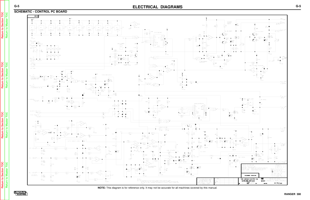 Lincoln Electric SVM148-B service manual Schematic Control PC Board 