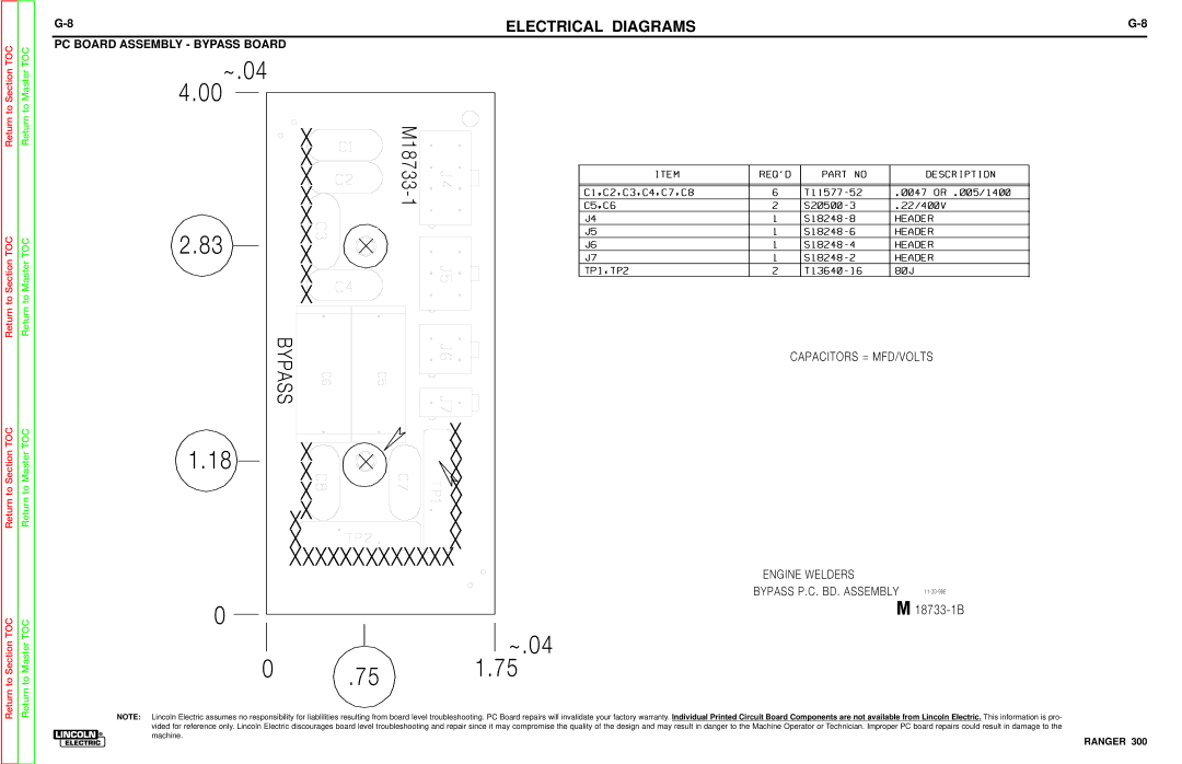 Lincoln Electric SVM148-B service manual PC Board Assembly Bypass Board 